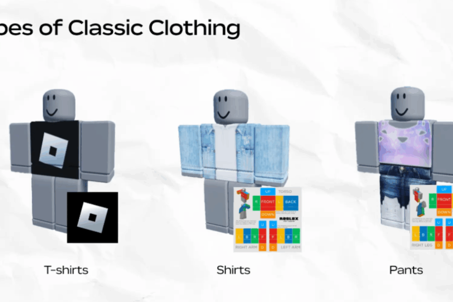 como fazer roupa no roblox