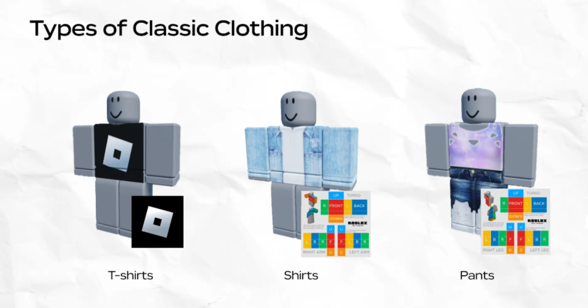 Como fazer roupa no roblox: Veja o passo a passo